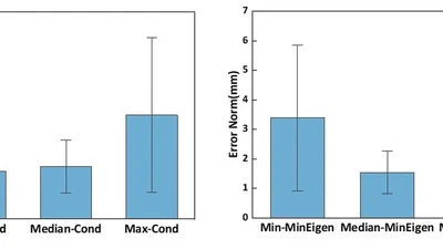 An example conference paper featured image